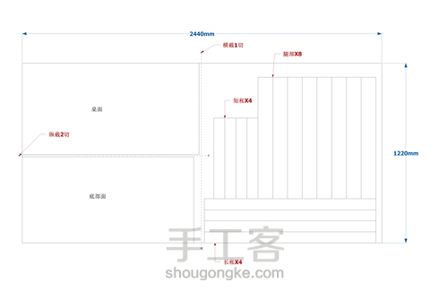 木工入门系列课程-自制工作台 第5步