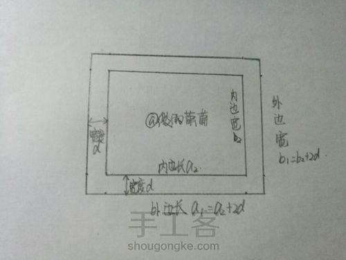 自制相框 第2步
