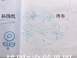 拯救无法直接绘图的我们