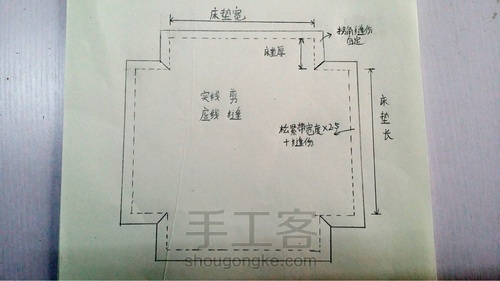 床品四件套制作 第1步