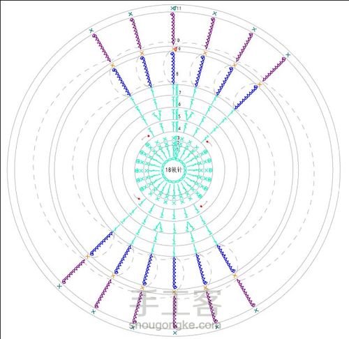 矢车菊迷糊娃衣 第6步