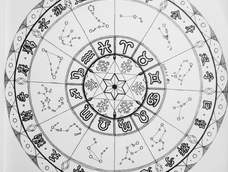 一直想画个星盘终于完成了 一直想画个星盘终于完成了