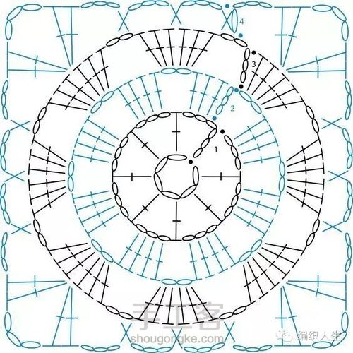 披肩 第1步