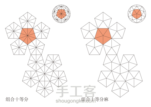 手鞠，麻叶（多面体） 第1步