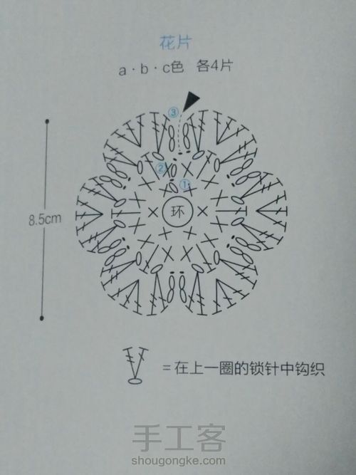 樱草花形坐垫 第5步