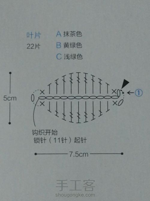 樱草花形坐垫 第7步