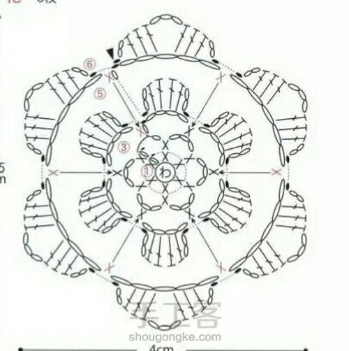 窗帘绑带 第7步