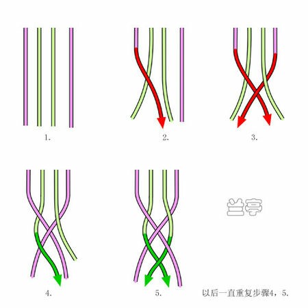 四股辫子编织法图片