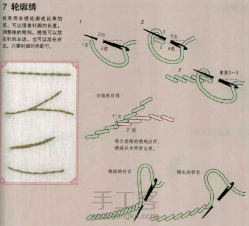 第5步:茎脉:轮廓绣第4步:叶子绣针法图解第3步:四叶草叶片:叶子绣第2