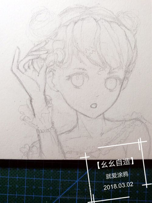 【幺幺自造】12星座拟人头像系列之11: 水瓶座