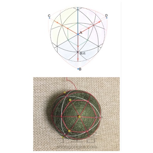 第1步:16面体的分球线是这样的.共有12个五边形,4个六边形.