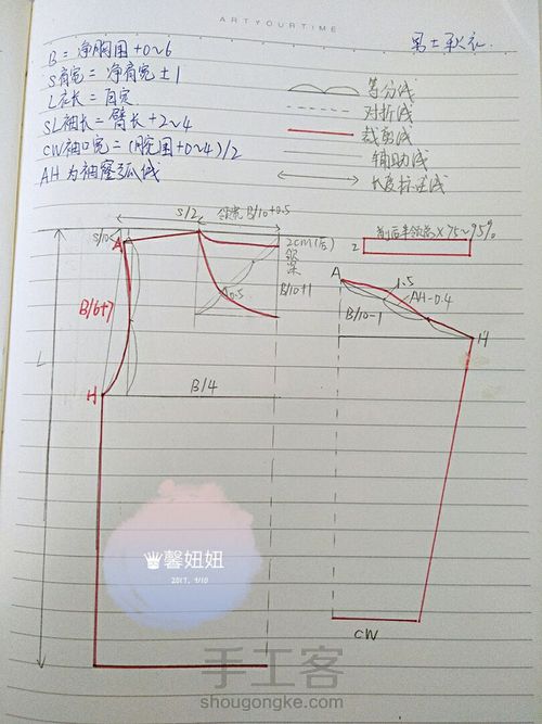 第3步:第4步:接下来说下上衣的画法,都很简单的,根据辅助线,画出裁剪