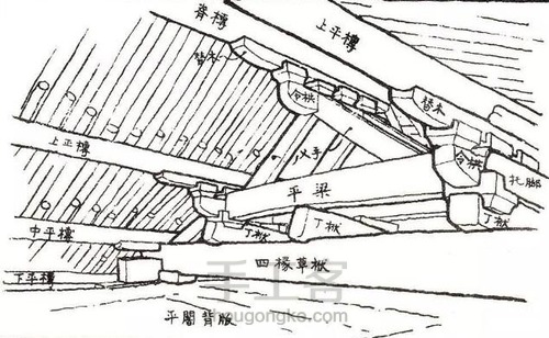 东大殿,重建于唐大中十一年(公元857年)面宽七间,进深八椽,单檐四阿顶